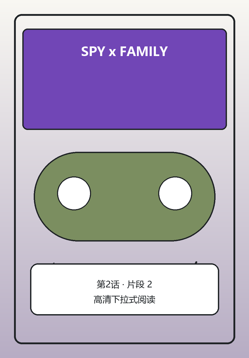SPY x FAMILY第2话第2页